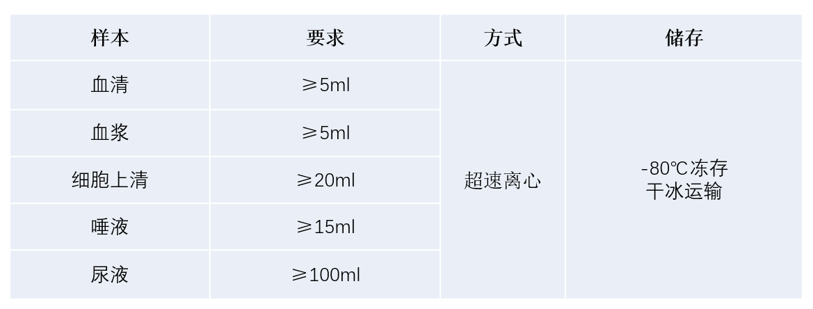 15564262053080.png image.png