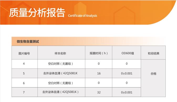 艾斯颂产品说明书和质检报告